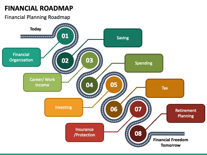 Xây dựng hệ thống tài chính thay vì phụ thuộc động lực