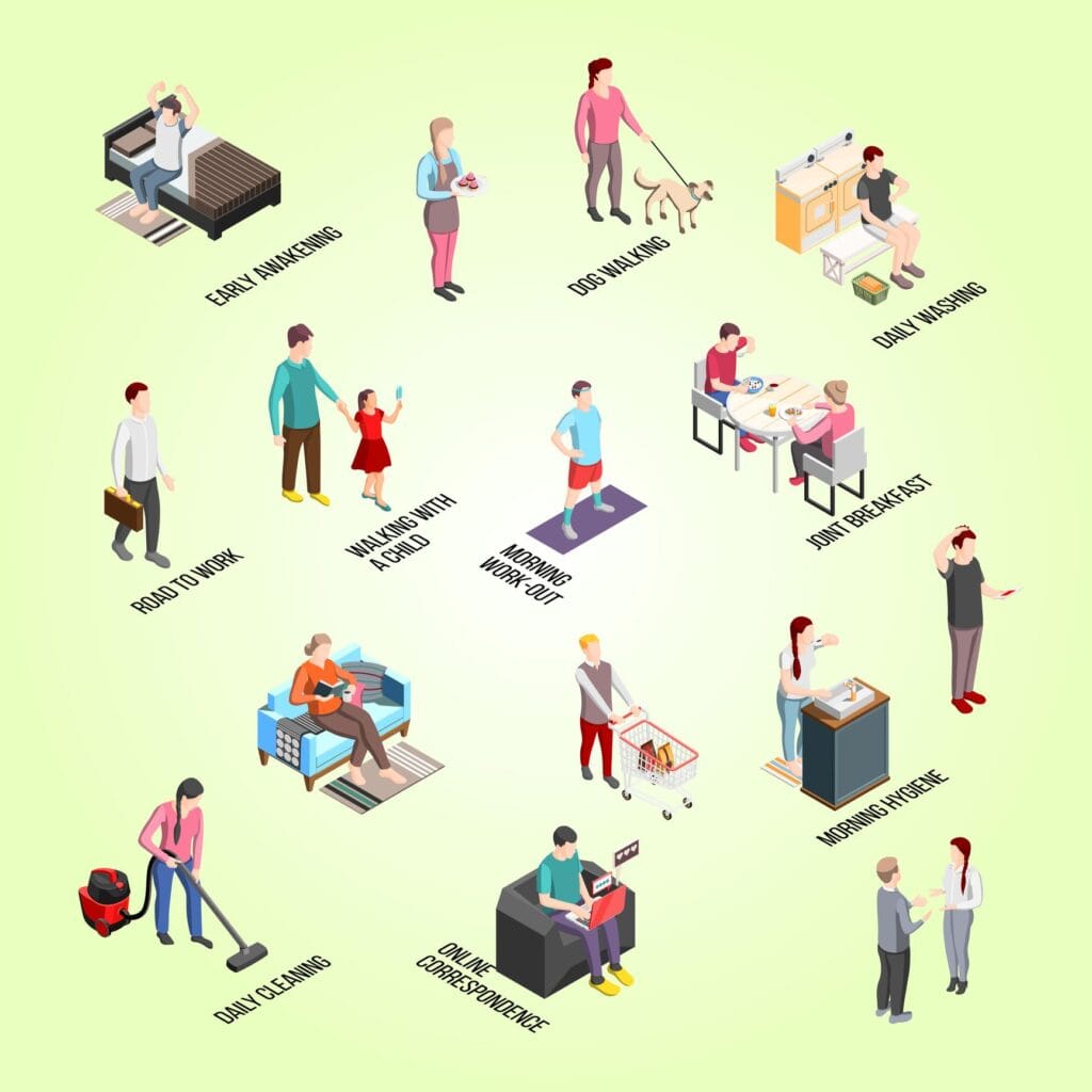 Kỷ luật là yếu tố cốt lõi trong thói quen người giàu có